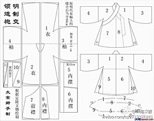 古代服装范例纸样制作