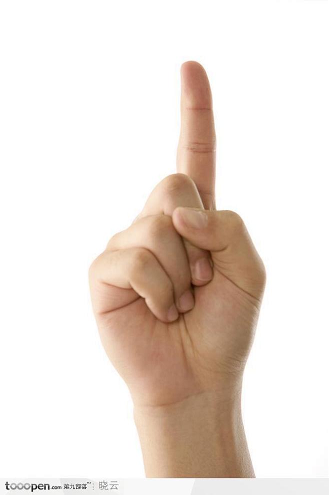 手势喻意首要的