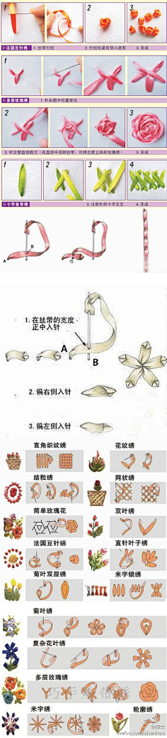 莪媞國寳采集到手绣