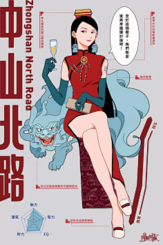 悦来客栈老板娘采集到导航页