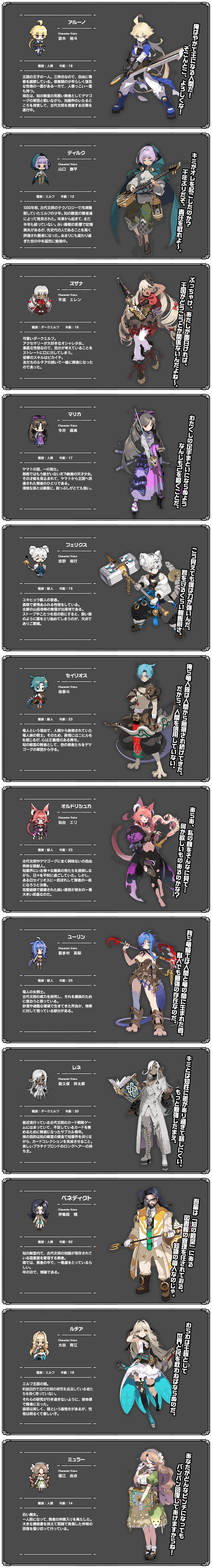 マチガイブレイカー マチブレ 公式サイト Director S Report 01 気になる現在の開発状況は