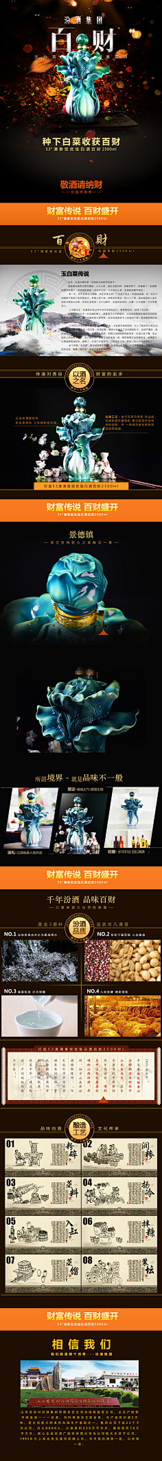 不是朋友的朋友采集到白酒详情
