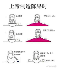 阿野super采集到卡通-四格漫画