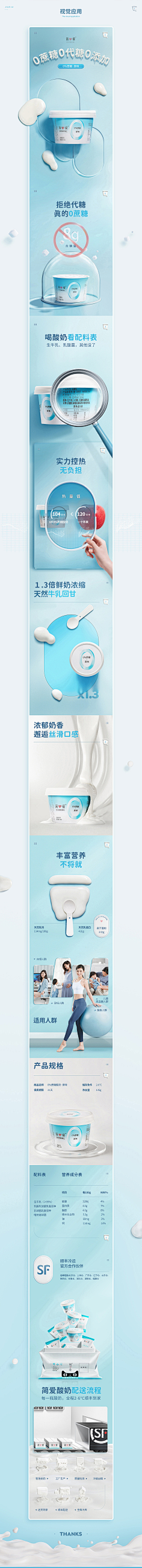 随便的他丶采集到详情-食品参考