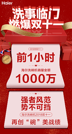xjwq3yghjwgsi采集到计时