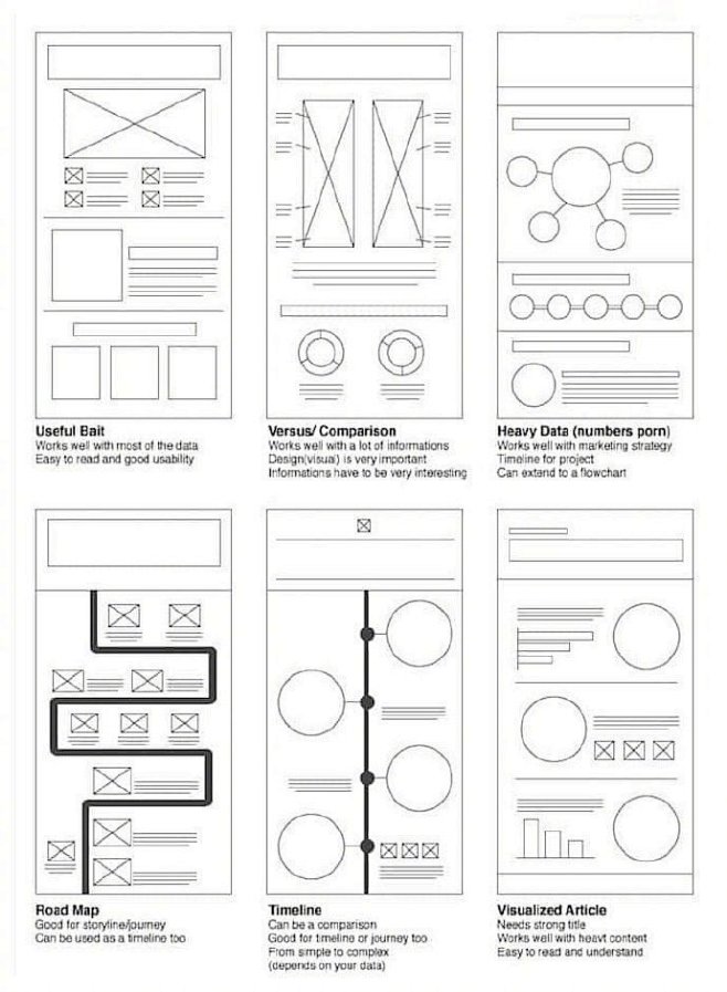 排版设计网格排布参考67676767
