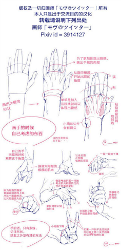 了不起的孙先生采集到人体