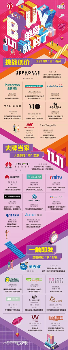 ℃an采集到购物攻略