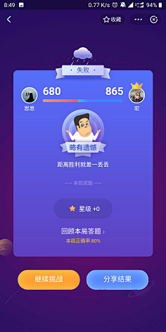 格式塔采集到弹窗