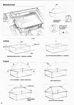 透视图