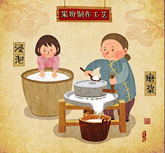 左西思儿采集到包装