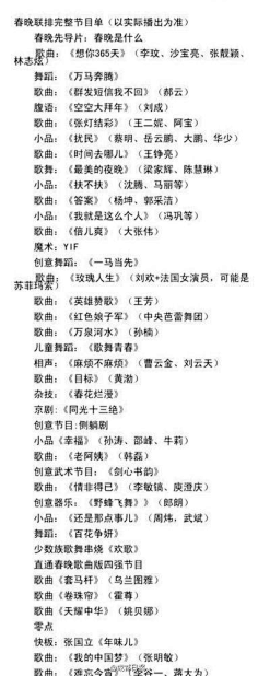 个人提升采集到个人提升