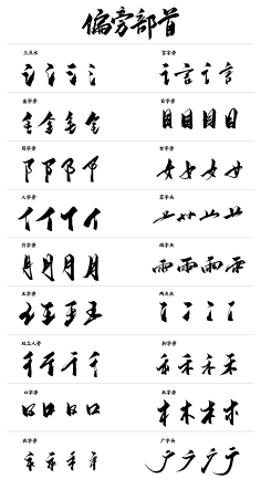 机器人怎么弄采集到字体