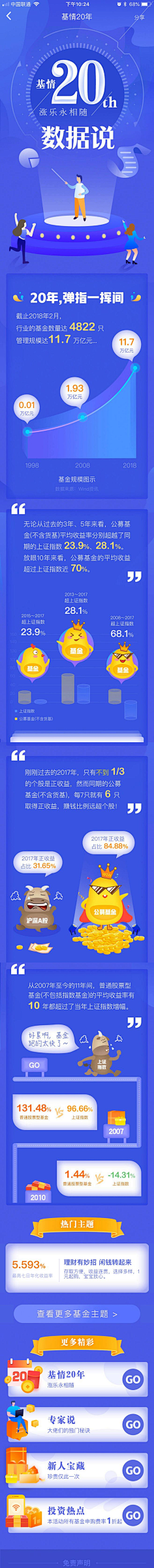 YXYooo采集到套餐/课程/活动/h5/长详情/落地页