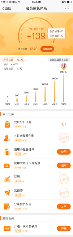 one_apple采集到UI