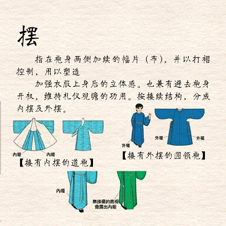 科普贴9图让你了解汉服汉服都有哪些构成了解我们自己的民族服饰收下