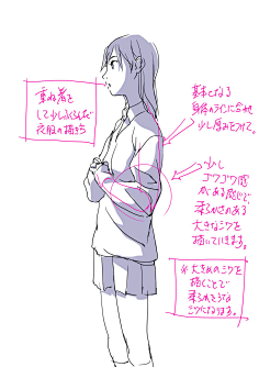 欢欢儿采集到速写