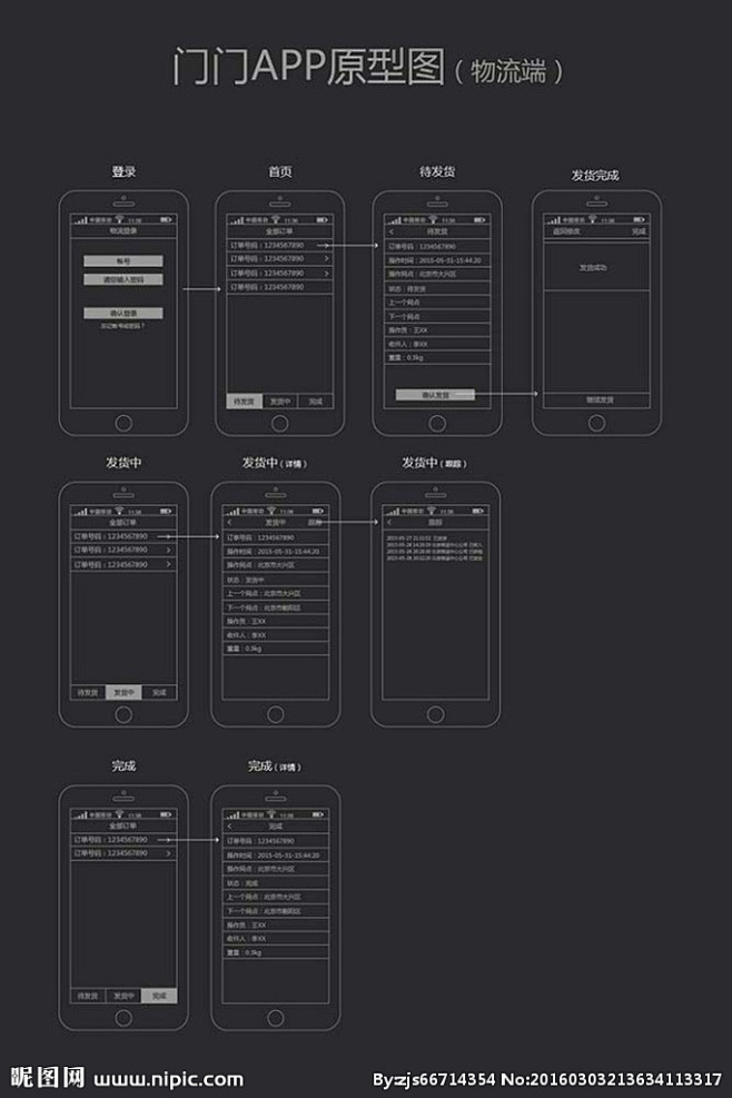 app引導頁app界面app界面設計網易雲課堂之學好ui的三個維度交流群