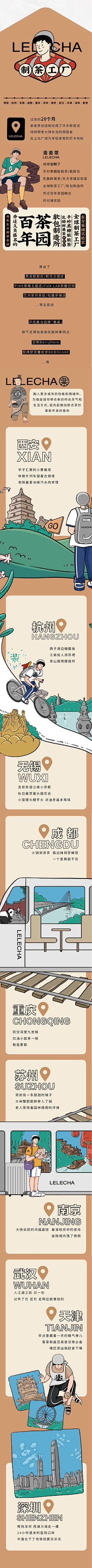 工头臭师傅采集到H5