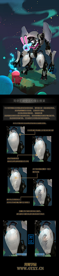 7☆-☆7采集到绘画-步骤与解析