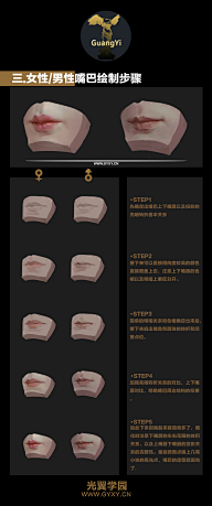 7☆-☆7采集到绘画-步骤与解析