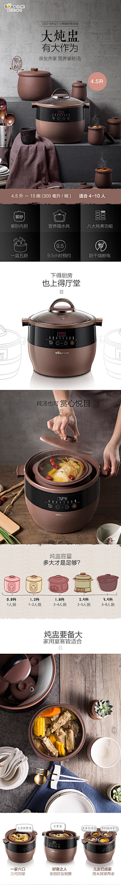 杨洋430采集到食品