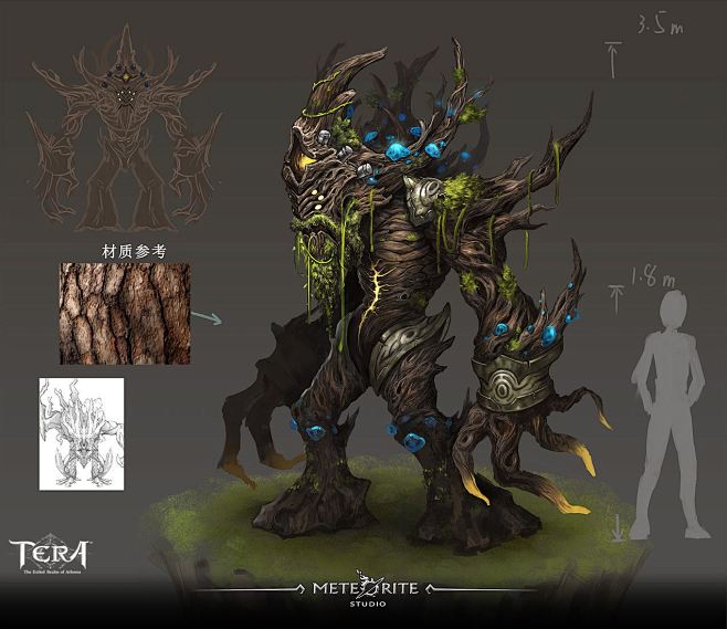 紫薯山人采集到树精