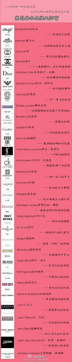 向日葵ii采集到关于女生