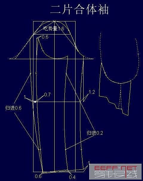 秋日原野裡從古風*寒露轉採於2017-11-26 15:31:41新手打板師注意了