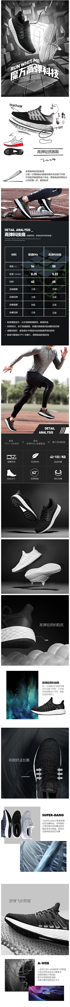 WuGna采集到海报——运动类