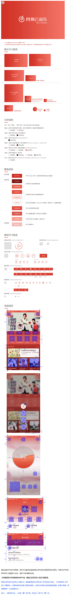 9Tyra采集到教程库