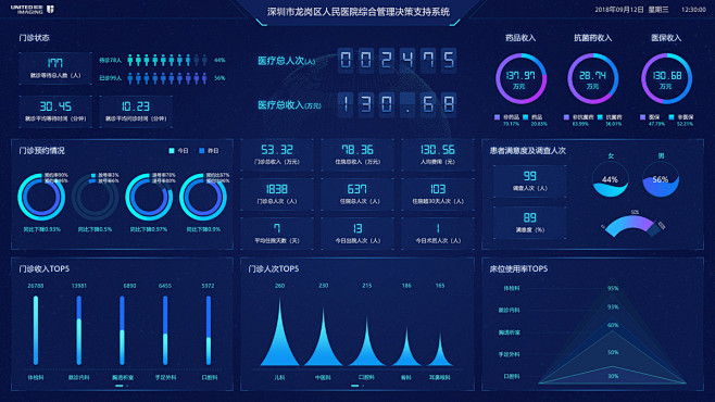 green_阿绿采集到大数据