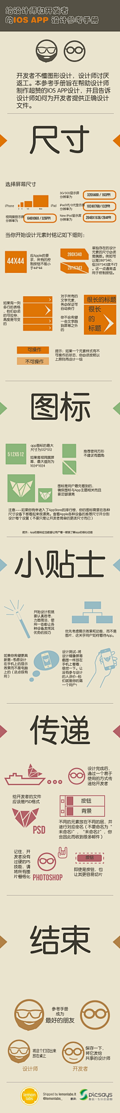 水吉雨采集到UI基础