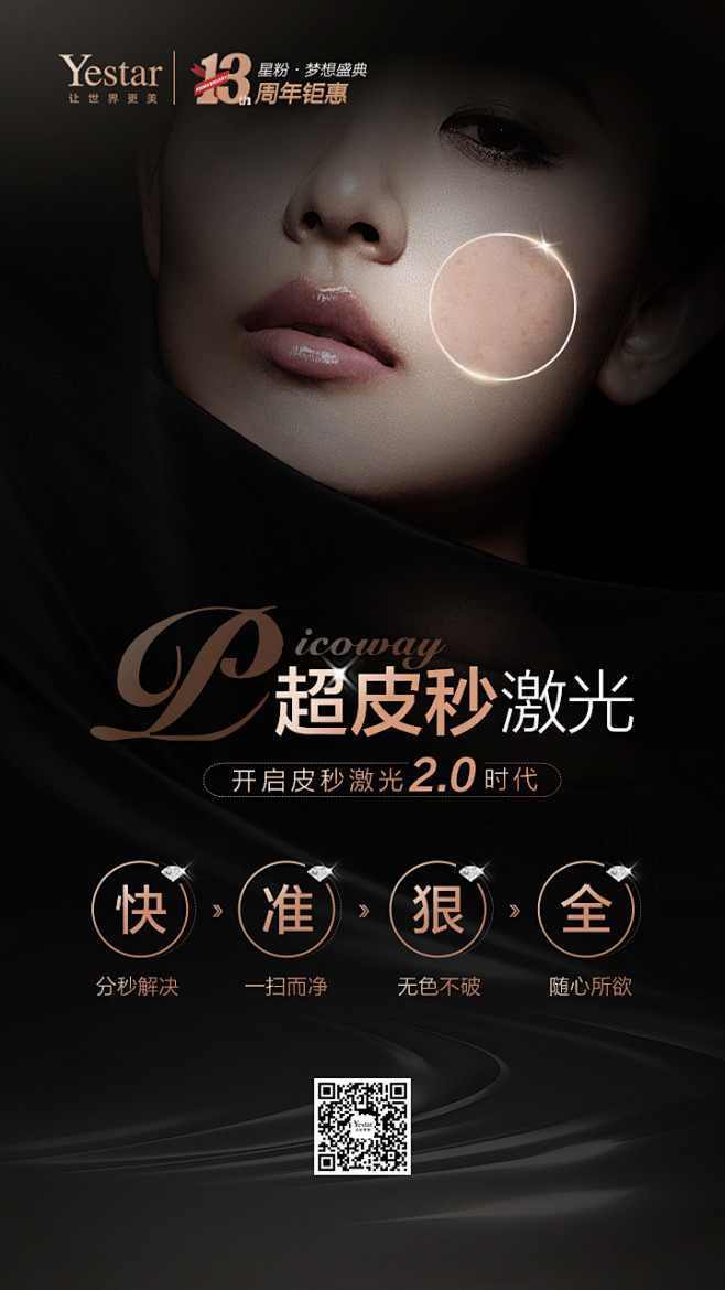 最后的大魔王erika采集到医美海报  1 超皮秒 2 1