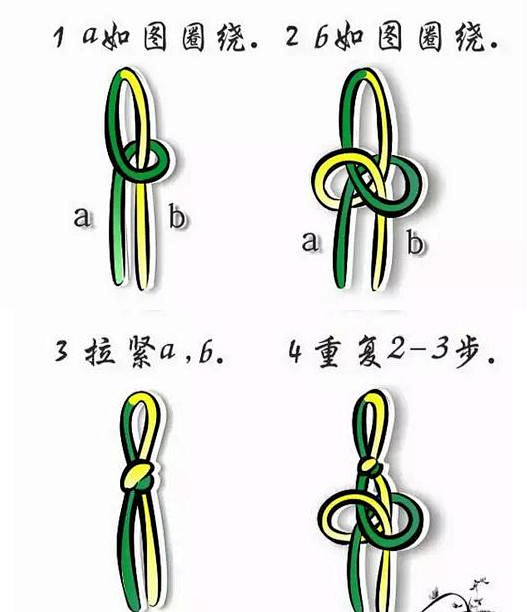 文玩收尾结打法图片