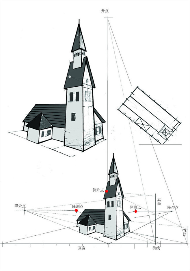 三点透视网格成角斜仰视画图步骤wby6123wby6123的博客