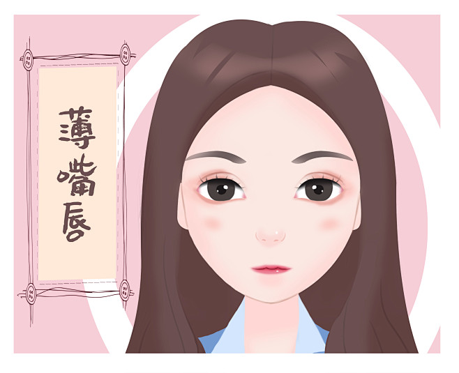 嘴巴嘴唇丰唇唇色医疗美容整形 Br 医疗美容整形插画卡通手绘漫画案例图范图可爱女孩美女脸部面部全身症状系列