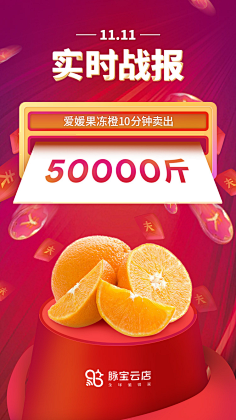 xjwq3yghjwgsi采集到计时