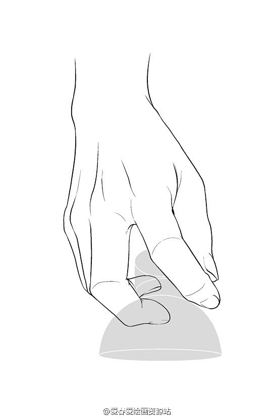 手的各种角度姿势之提