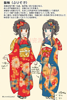 和服 花瓣网 陪你做生活的设计师 6644 的关于日本和服的种类整理 振袖 羽织 带等各不同的着物构造 自己借鉴 转需