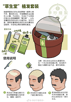 小忙酱采集到游戏ICON类