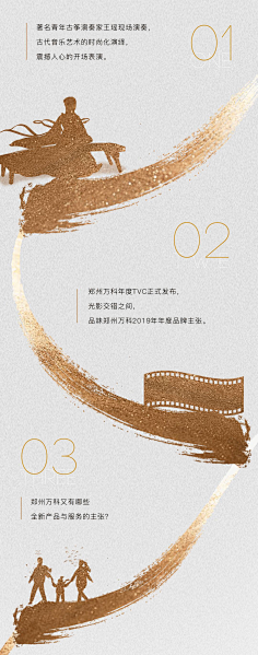 易建成采集到房地产