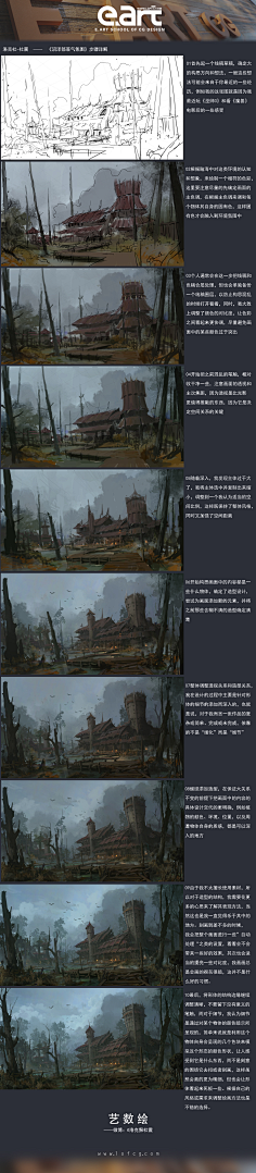 艺数绘采集到【艺数绘CG教程分享】