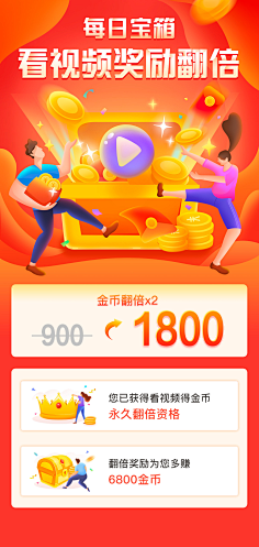 Ting66采集到金融页面