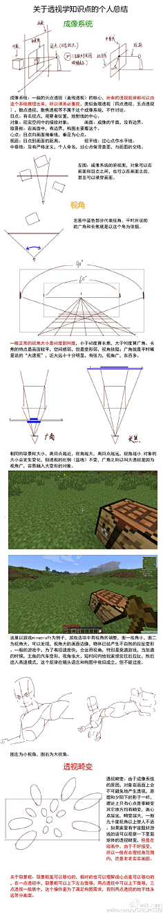 社百姿采集到图片教程