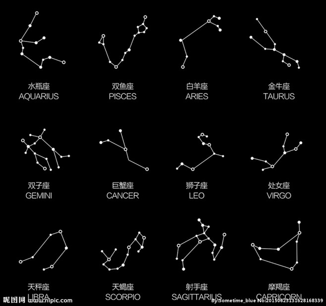 十二星座星座符号星座线