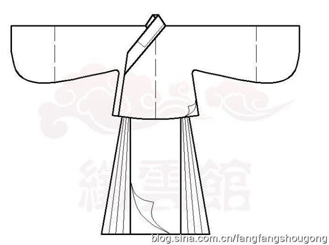 转载方方收藏的汉服裁剪图之一袄裙褙子道袍直裾曲裾