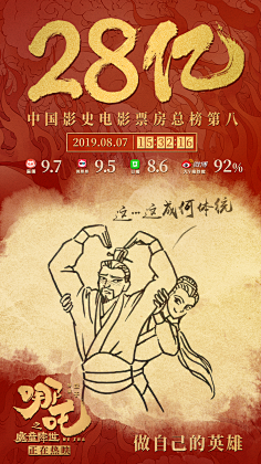 小毛毛猫儿采集到电影海报