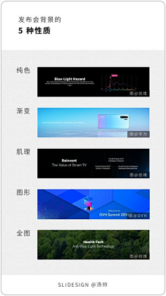 Wooh采集到Keynote