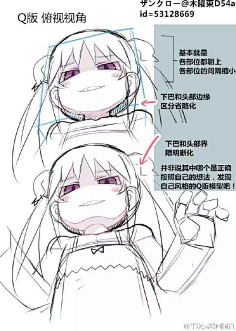 陌巷听雨采集到教程